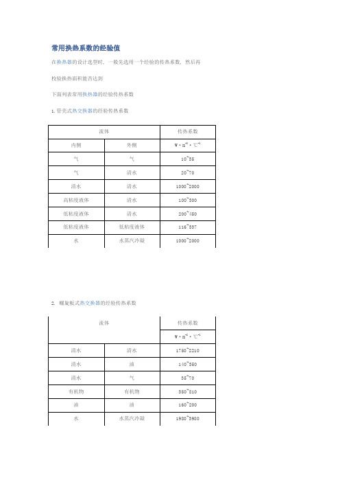 常用换热系数的经验值