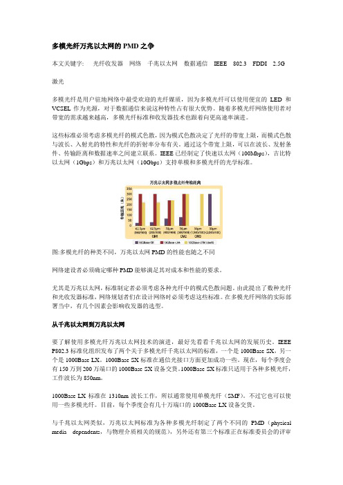 多模光纤万兆以太网的PMD之争