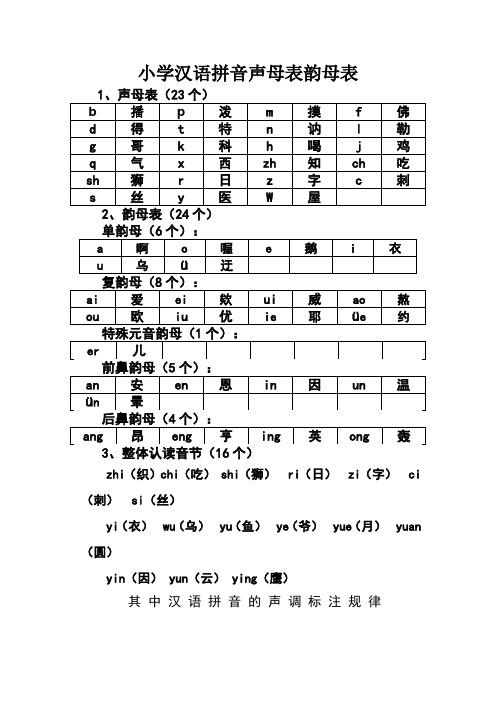 小学汉语拼音声母表韵母表和整体认读表