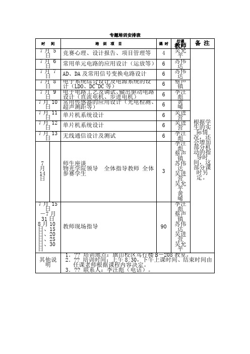 专题培训安排表