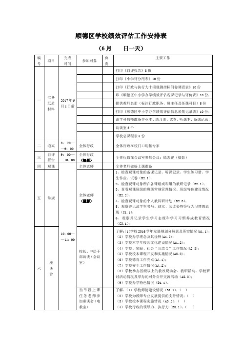 顺德区学校绩效评估工作安排表(小学)