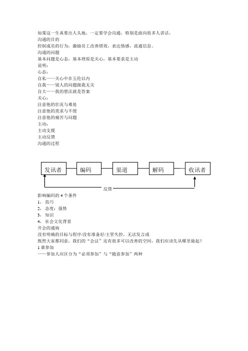 余世维有效的沟通