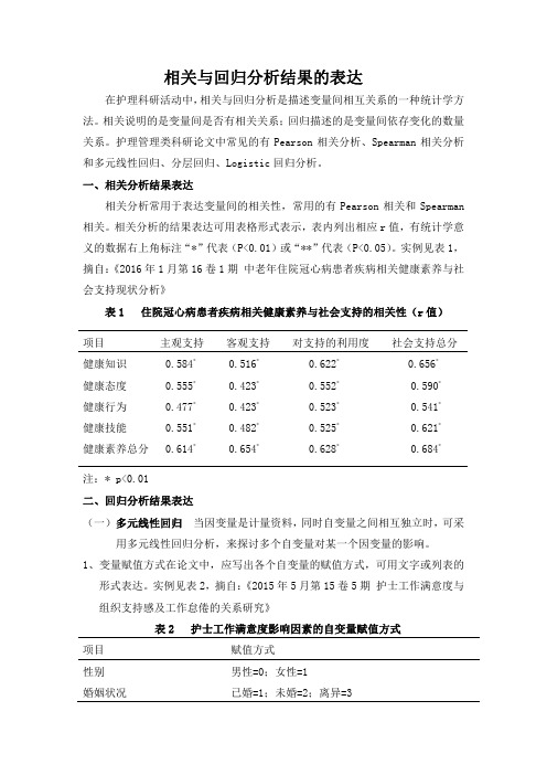 相关与回归分析结果的表达