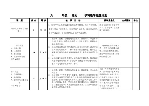 苏教版六年级下册语文《教学进度计划》