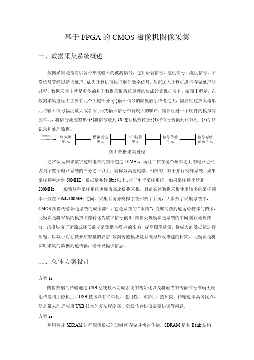 基于FPGA的verilog源代码数字CMOS摄像机图像采集