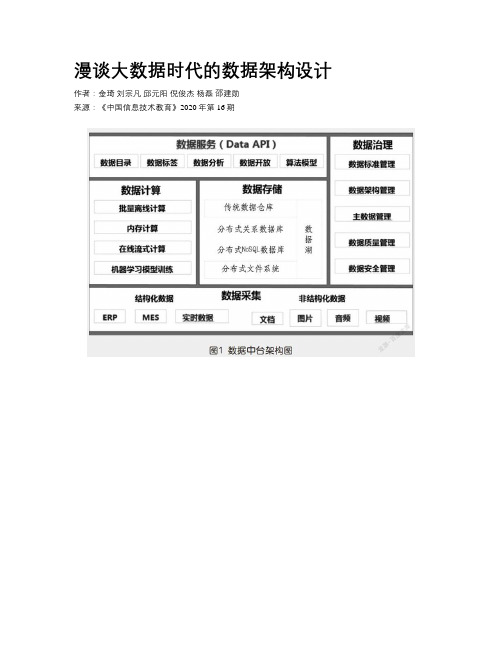 漫谈大数据时代的数据架构设计 