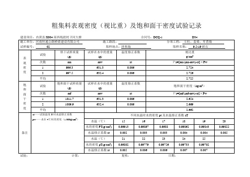 粗集料表观密度(视比重)及饱和面干密度试验记录