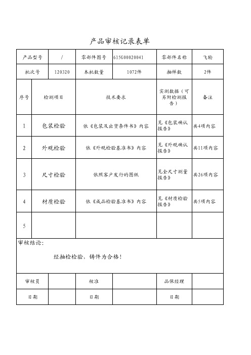 产品审核报告