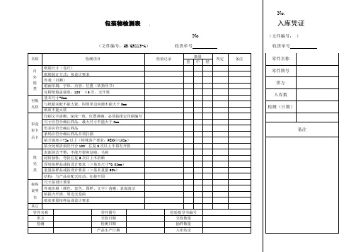 包装物检测表