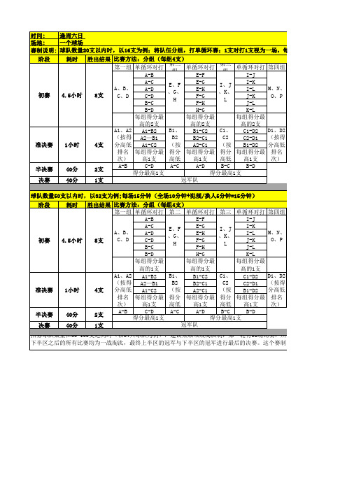 3V3篮球赛制