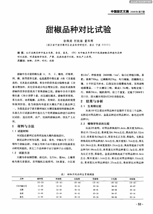 甜椒品种对比试验