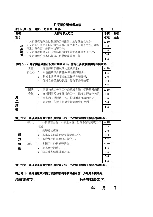 银行各岗位员工绩效考核表