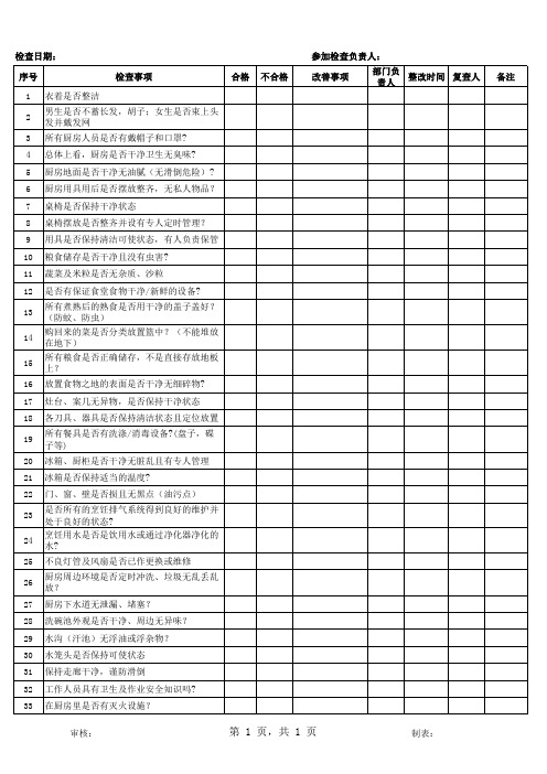 饭堂每周检查记录表