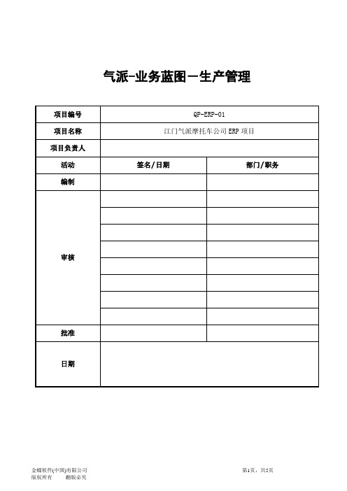 5.生产管理业务流程_气派_适用于整车翻包计划业务流程