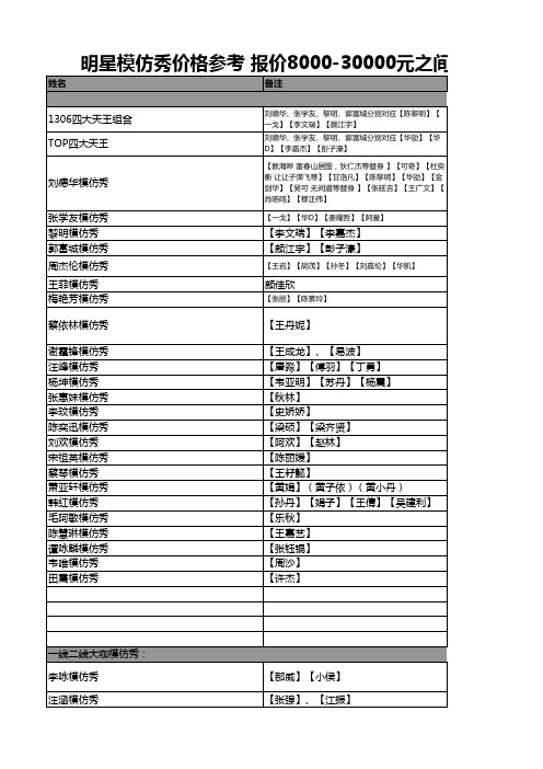 最新明星超级模仿秀艺人出场费价格