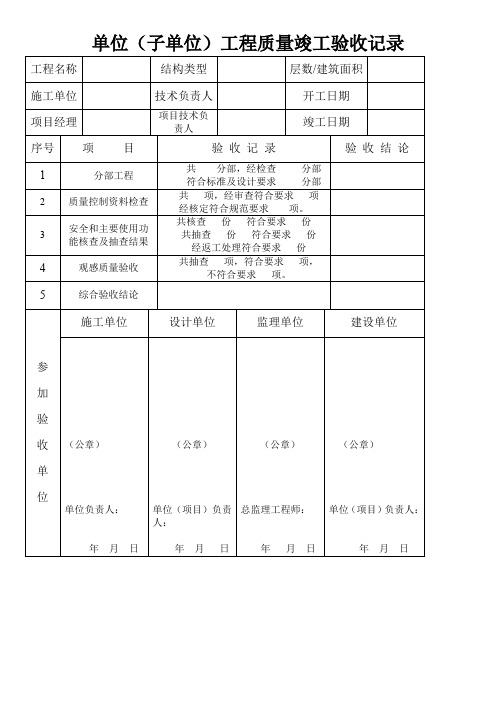 单位(子单位)工程质量竣工验收记录