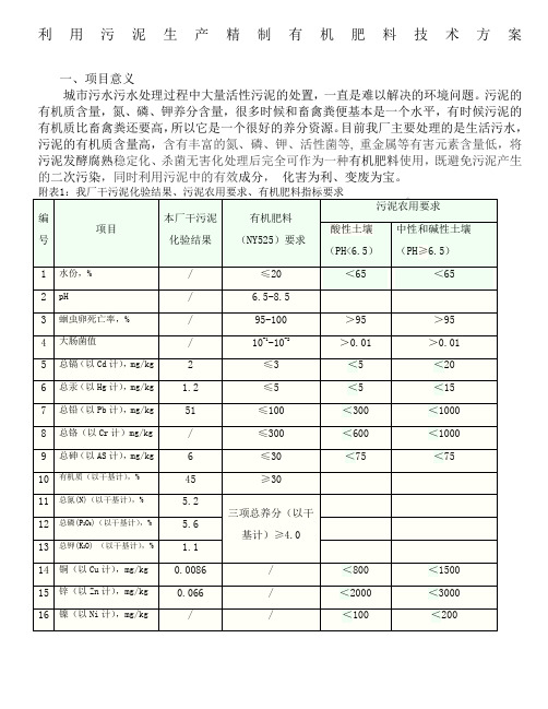 利用污泥生产有机肥技术方案