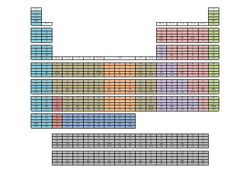 元素周期表 (含中文读音)
