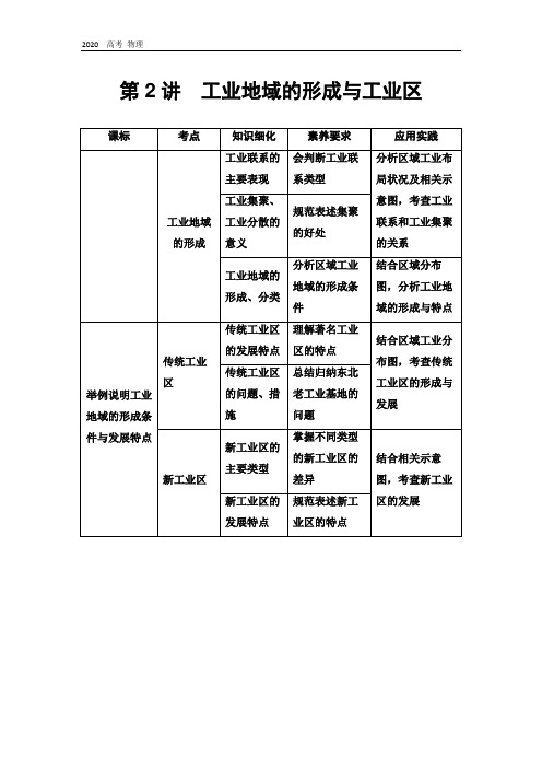 2020高考地理精准大新高考地区专用讲义：第10章 第2讲 工业地域的形成与工业区 