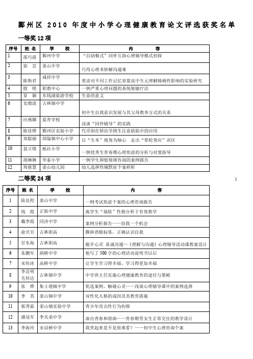 鄞州区2010年度中小学心理健康教育论文评选获奖名单