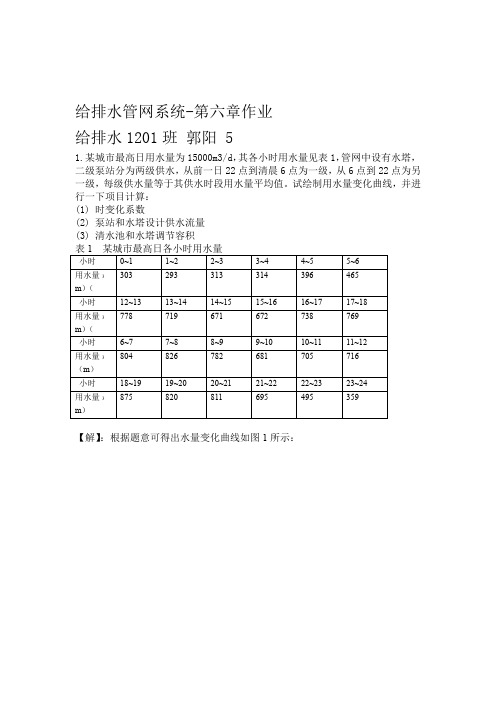 给排水作业00878