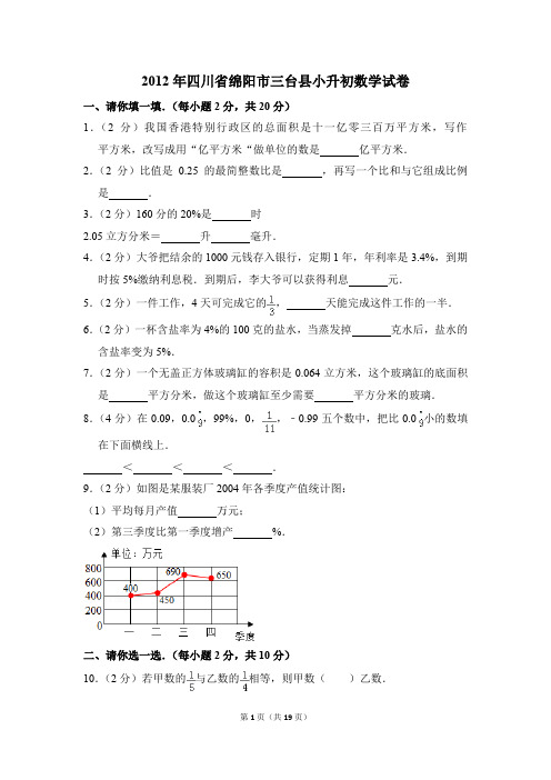 2012年四川省绵阳市三台县小升初数学试卷(解析版)