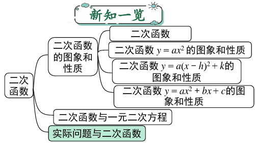 人教版九上数学第二十二章22.3第3课时抛物线形实物及运动轨迹问题