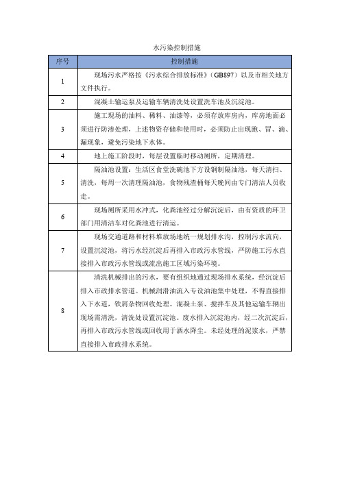 水污染控制措施