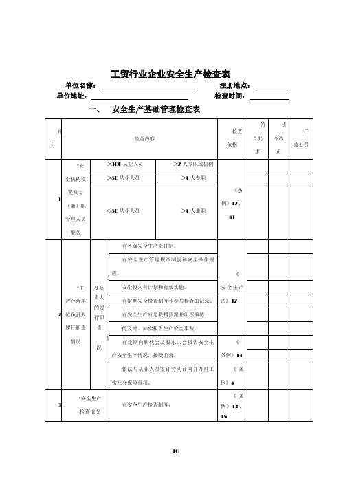 工贸行业企业安全生产检查表