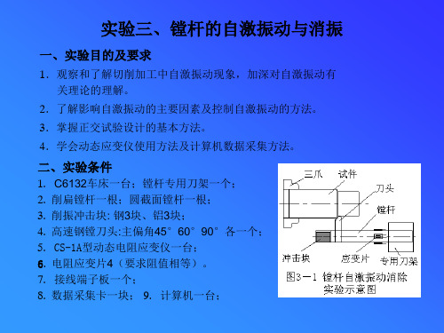 镗杆的自激振动与消除