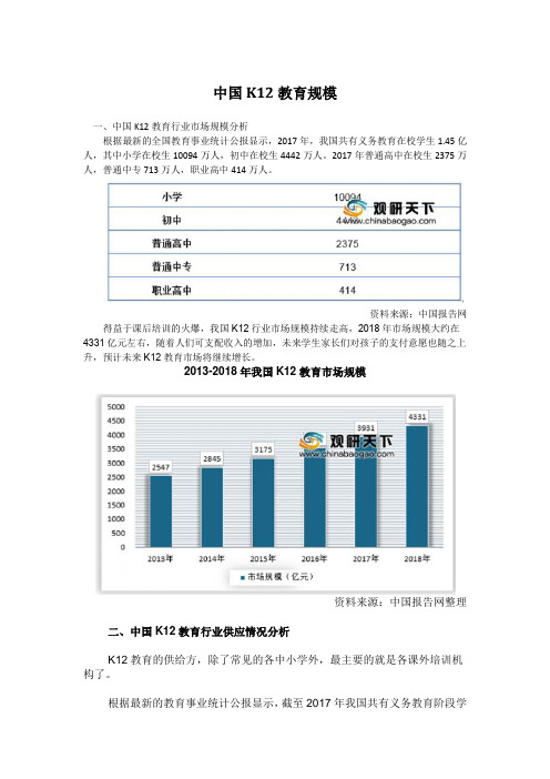 中国K12教育规模