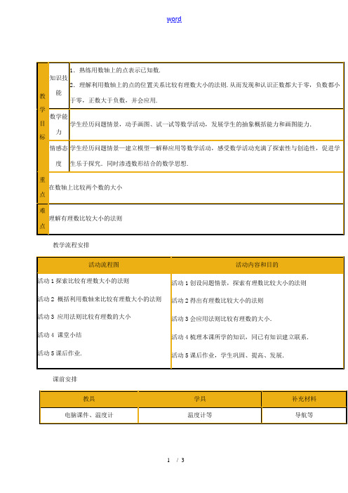 七年级数学上册 2.2数轴教案 华东师大版