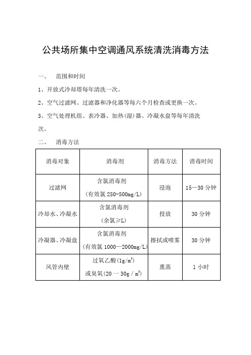 公共场所集中空调通风系统清洗消毒方法