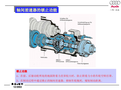 奥迪A4培训底盘2