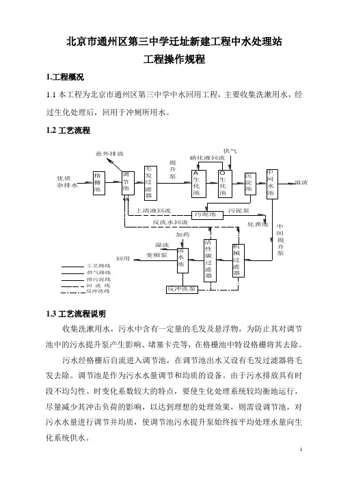 中水回用操作规程