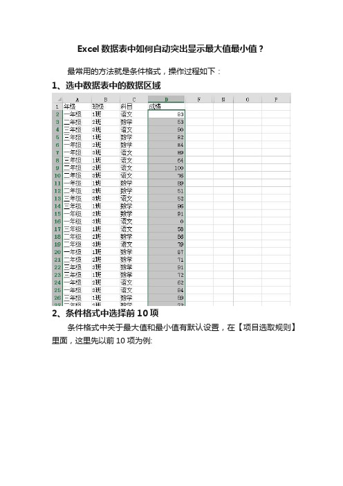 Excel数据表中如何自动突出显示最大值最小值？