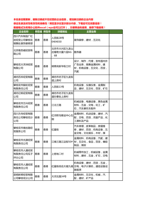 新版香港省香港经贸工商企业公司商家名录名单联系方式大全18家