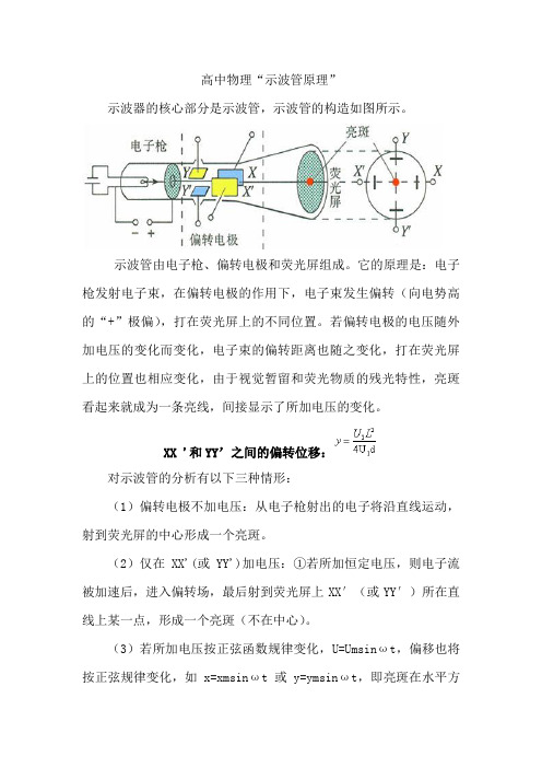 示波管原理高中物理