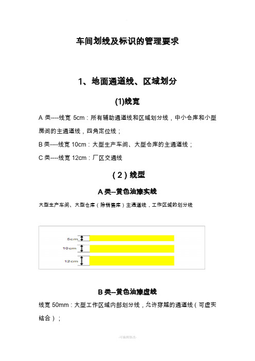 车间划线及标识的管理要求