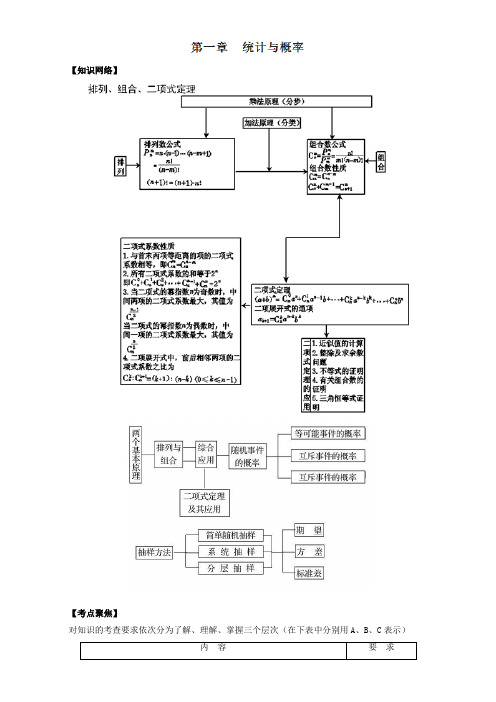 [备考资料】2020届一轮复习  统计与概率  学案.doc