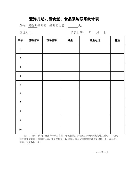 幼儿园食堂、食品采购联系统计表