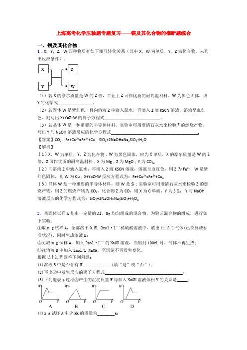 上海高考化学压轴题专题复习——镁及其化合物的推断题综合