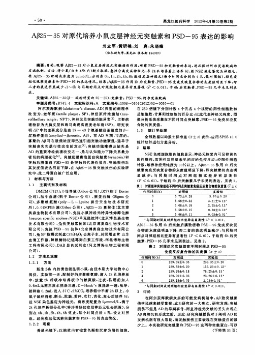 Aβ25-35对原代培养小鼠皮层神经元突触素和PSD-95表达的影响