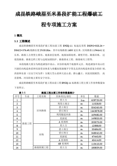 成昆铁路峨眉至米易段扩能工程爆破专项工程施工设计方案