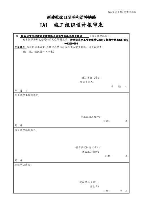 (word完整版)方案审批表