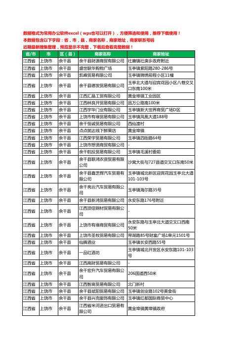 2020新版江西省上饶市余干县贸易有限公司工商企业公司商家名录名单黄页联系电话号码地址大全28家