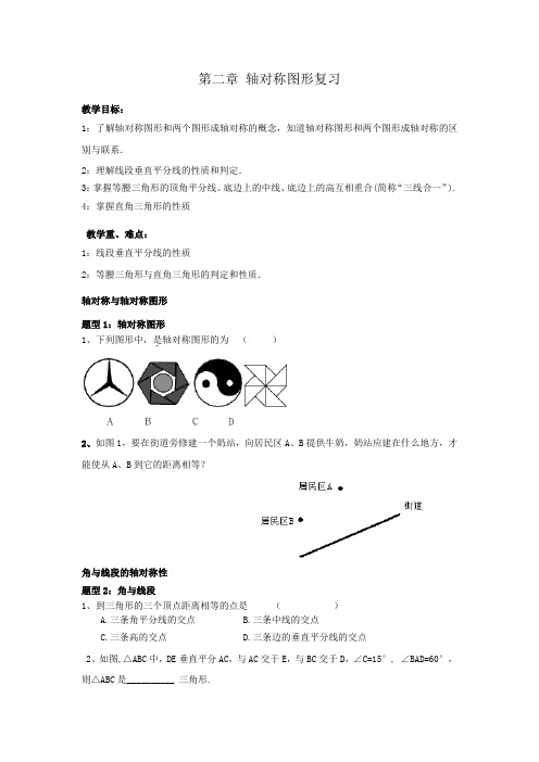 苏科版八年级上册数学 第2章 轴对称复习