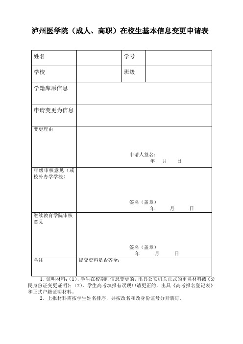 泸州医学院 (成人、高职)在校生基本信息变更申请表