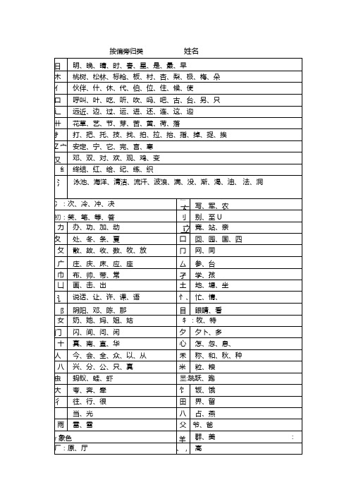 汉字按偏旁归类