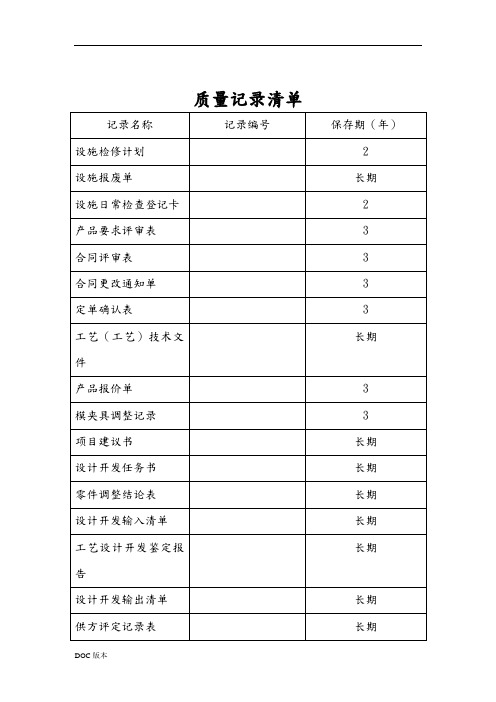 质量记录清单大全